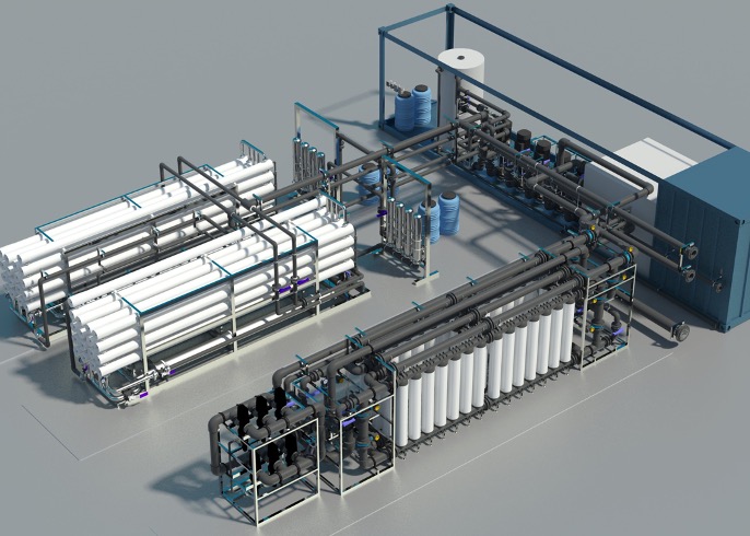 Sinetic water treatment sector